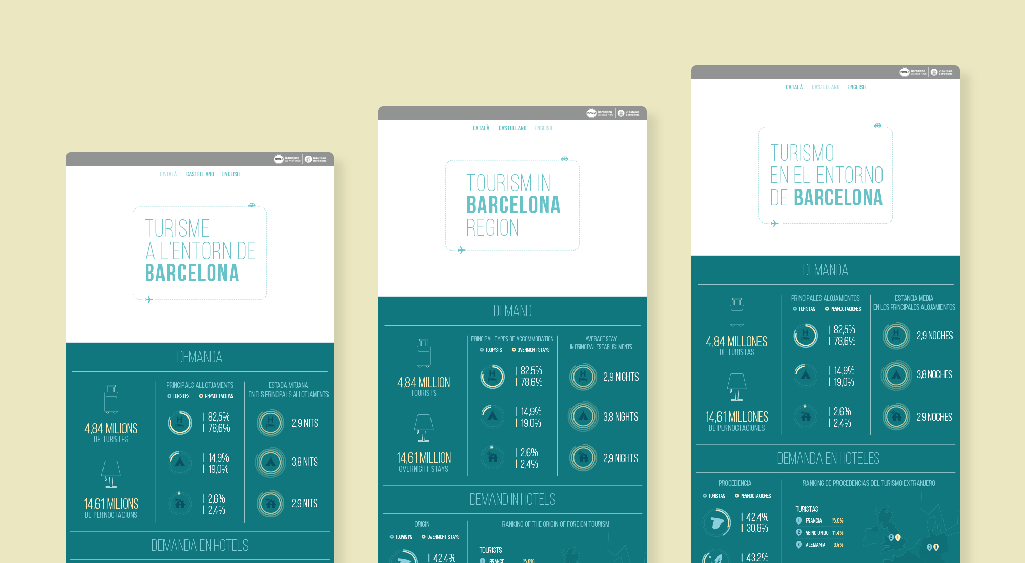 grotesca-infografia-turismo